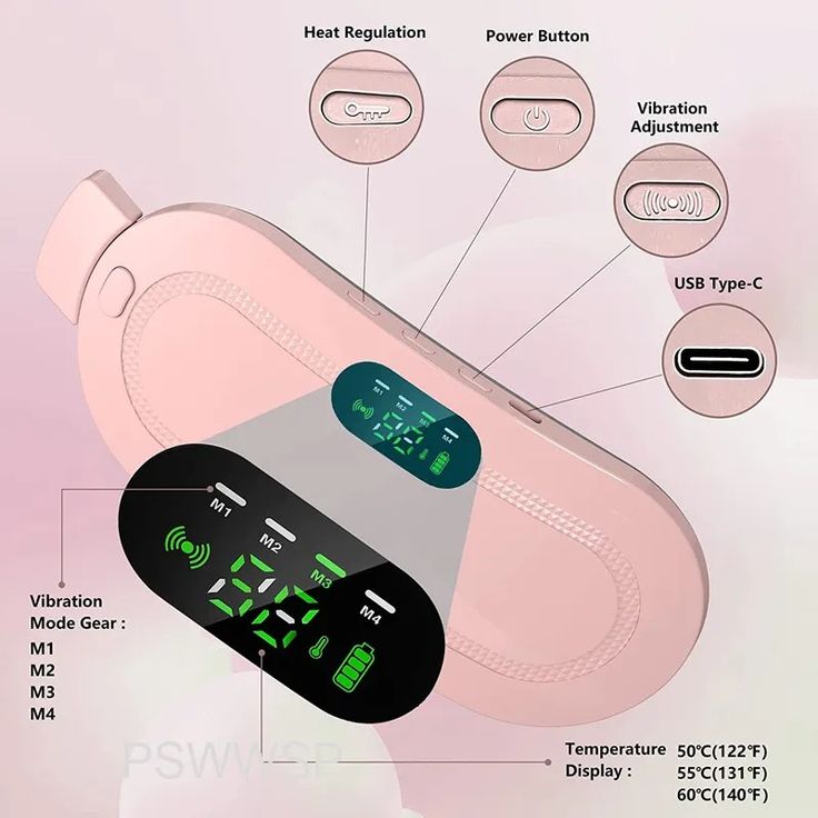 PERIOD CRAMP RELIEF BELT Portable Menstrual Heating Pad
