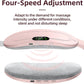 PERIOD CRAMP RELIEF BELT Portable Menstrual Heating Pad